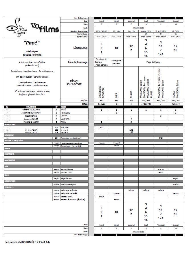 Plan de travail