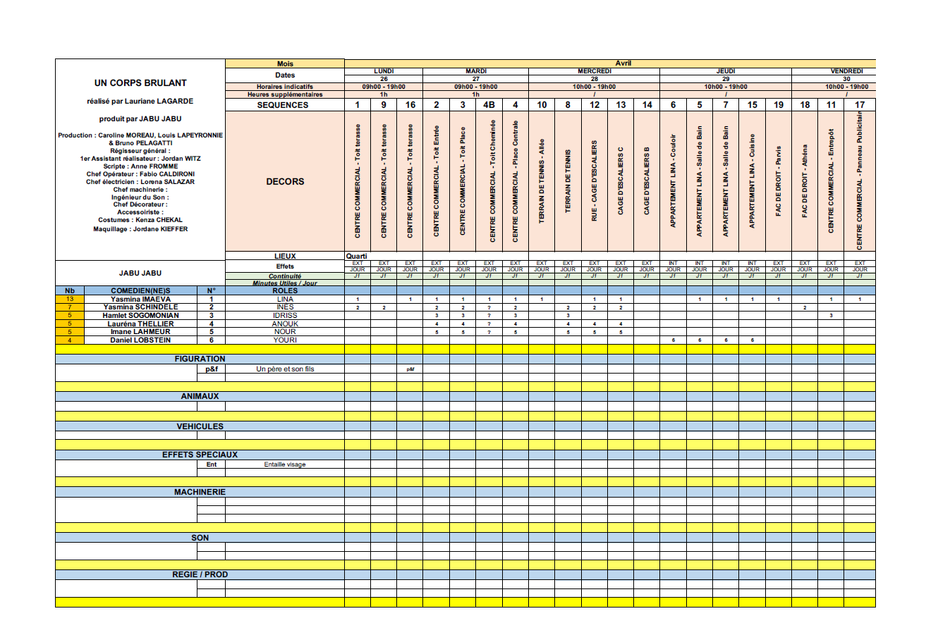 Plan de travail