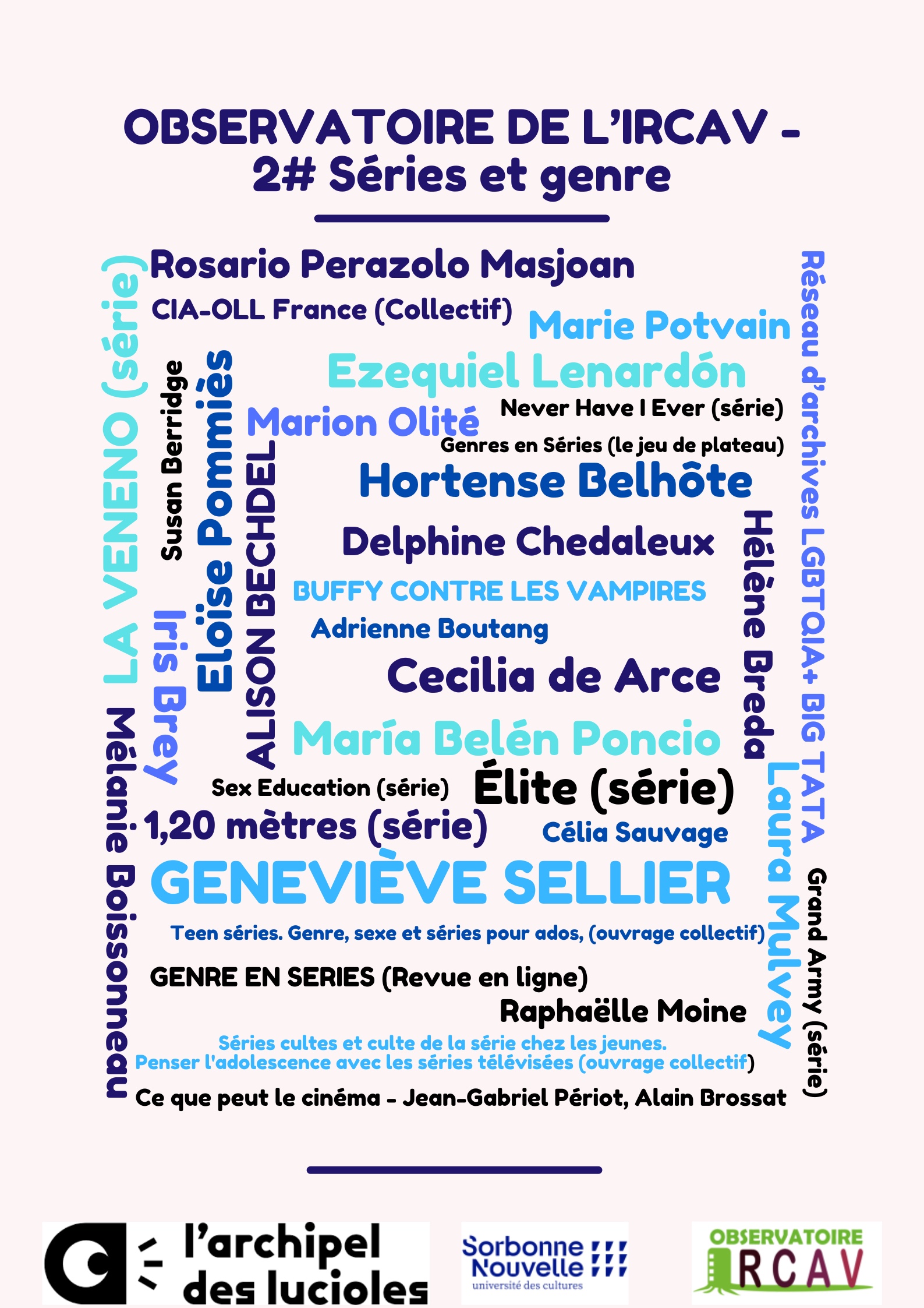 Nuage de mots 